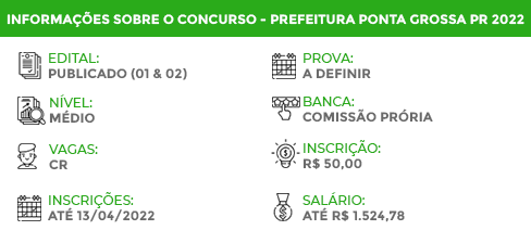 Apostila Pref Ponta Grossa PR 2022 Prof. Ens. 1ª ao 5ª Ano