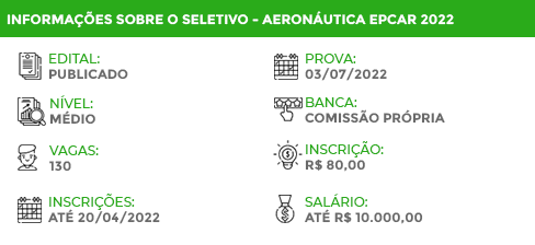 Apostila Seletivo Aeronáutica EPCAR 2022 Cadetes Ar