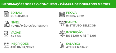 Apostila Digital Câmara Dourados MS 2022 Advogado