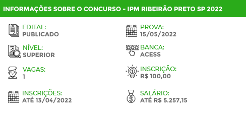 Apostila IPM Ribeirão Preto SP 2022 Procurador Autárquico