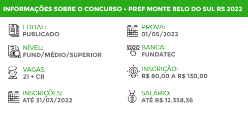 Apostila Concurso Pref Monte Belo Sul RS 2022 Enfermeiro