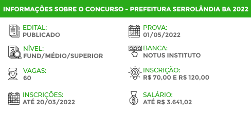 Apostila Concurso Pref Serrolândia BA 2022 Enfermeiro