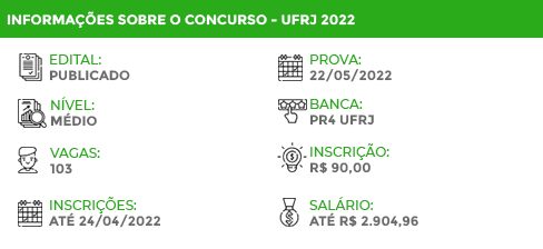 Apostila Concurso UFRJ 2022 Assistente Administração