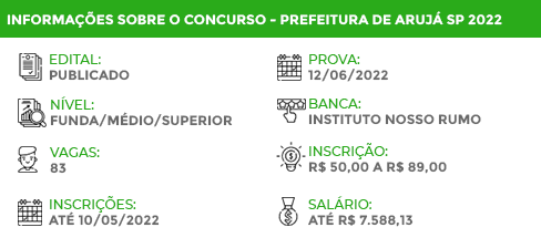 Apostila Digital Pref Arujá SP 2022 Engenheiro Ambiental
