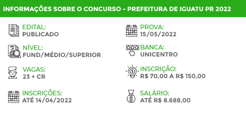 Apostila Concurso Pref Iguatu PR 2022 Enfermeiro