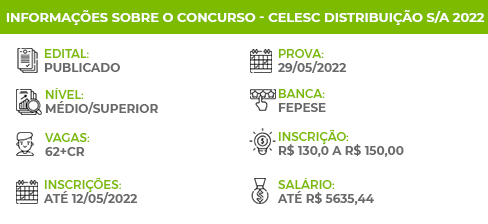 Apostila Digital Concurso CELESC 2022 Médico Trabalho