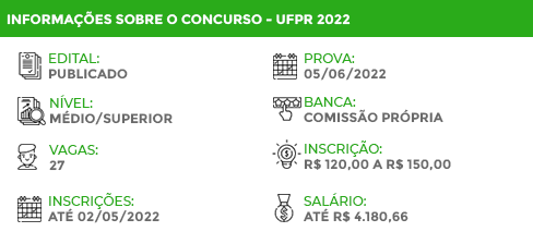 Apostila SES MS 2022 Analista Desenvolvimento Profissional