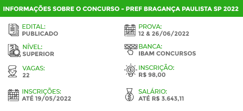 Apostila Pref Bragança Paulista SP 2022 Méd. Jún. Clínico Geral