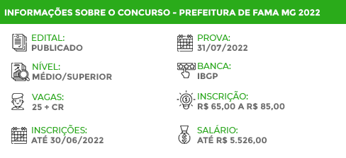 Apostila Pref Fama MG 2022 Agente Professor APIII