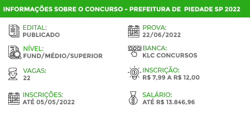 Apostila Pref Piedade SP 2022 Enfermeiro Saúde Família