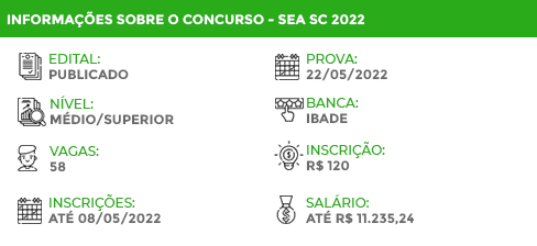 Apostila Digital Concurso SEA SC 2022 Administrador
