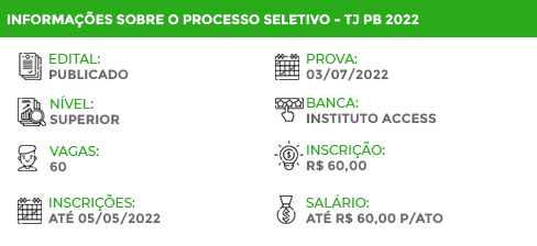 Apostila Digital Concurso Público TJ PB 2022 Juiz Leigo