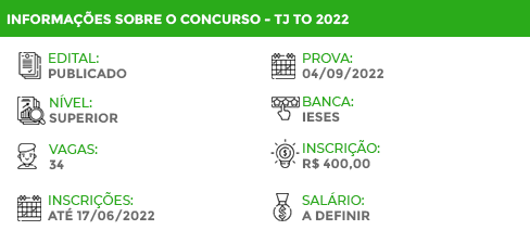 Apostila TJ TO 2022 Outorga Deleg. Serv. Notariais Registrais