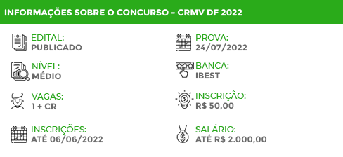 Apostila Digital CRMV DF 2022 Agente Administrativo