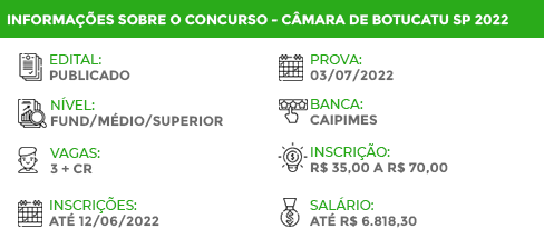 Apostila Câmara Botucatu SP 2022 Assistente Administrativo