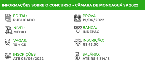 Apostila Câmara Mongaguá SP 2022 Anal. Contr. Almoxerifado