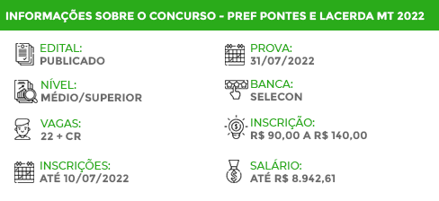 Apostila Pref Pontes Lacerda MT 2022 Adm. Sistema Informação