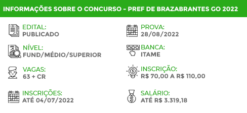 Apostila Digital Concurso CRP 11 CE 2022 Psicólogo Fiscal