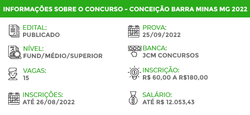 Apostila Pref Conceição Barras Minas MG 2022 Engenheiro Civil