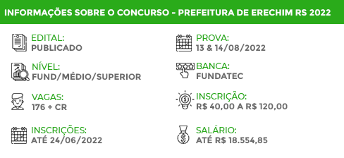 Apostila Concurso Pref Paranacity PR 2022 Advogado