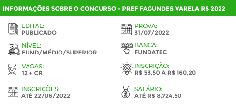 Apostila Pref Fagundes Varela RS 2022 Engenheiro Civil