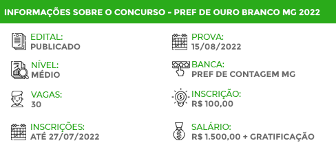 Apostila Pref Ouro Branco MG 2022 Guarda Municipal