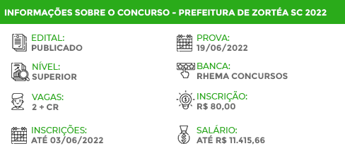 Apostila Concurso Pref Zortéa SC 2022 Farmacêutico