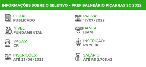 Apostila Seletivo Pref Balneário Piçarras SC 2022 Motorista