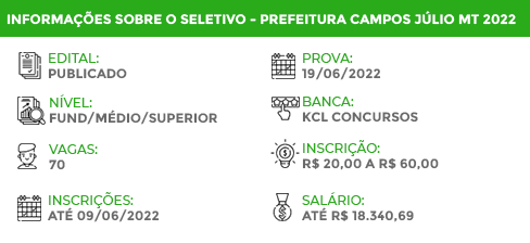 Apostila Digital Pref Cássia MG 2022 Advogado CREAS