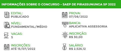 Apostila Digital SAEP Pirassununga SP 2022 Escriturário