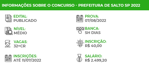 Apostila Concurso  Pref Salto SP 2022 Agente Trânsito