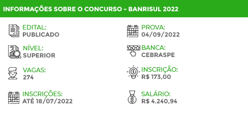 Apostila BANRISUL 2022 Analista Segurança Tecn. Informação