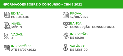 Apostila Digital CRN 5 2022 Assistente Administrativo