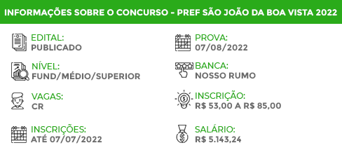 Apostila Digital Pref São João Boa Vista SP 2022 Controlador