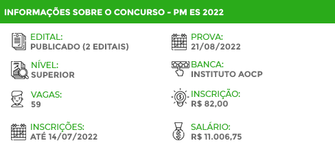 Apostila PM ES 2022 1º Tenente Cirurgião Dent. Buco Maxilo Facial