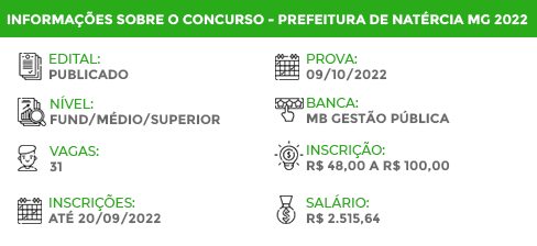 Apostila Digital Pref Natércia MG 2022 Agente Administrativo