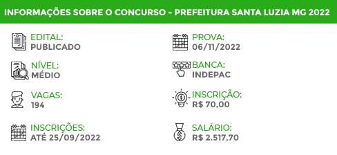 Apostila Pref Santa Luzia MG 2022 Guarda Municipal III