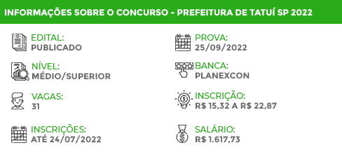 Apostila Pref Tatuí SP 2022 Professor Educação Básica I