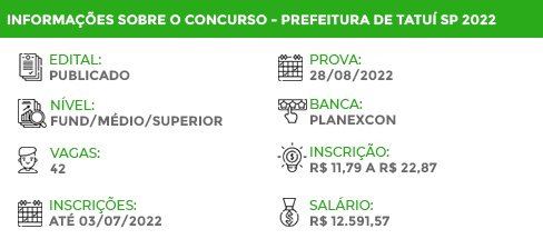 Apostila Concurso Pref Tatuí SP 2022 Farmacêutico