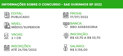 Apostila Digital SAE Ourinhos SP 2022 Engenheiro Civil