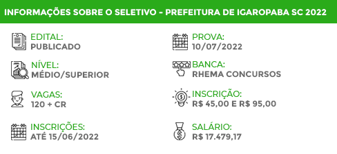 Apostila Concurso Pref Garopaba SC 2022 Advogado