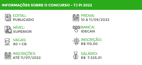 Apostila Concurso TJ PI 2022 Analista Administrativo
