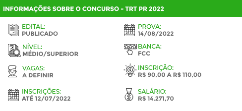 Apostila TRT PR 2022 Analista Judiciário Adm. Espec. Contabilidade