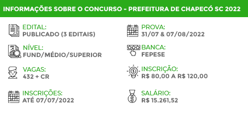 Apostila Pref Chapecó SC 2022 Analista Administrativo