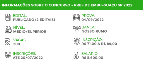 Apostila Pref Embu Guaçu SP 2022 Agente Comunitário Saúde
