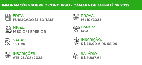 Apostila Câmara Taubaté SP 2022 Contador Legislativo