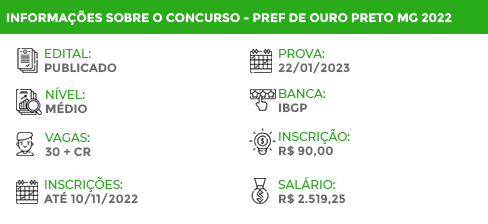 Apostila Pref Ouro Preto MG 2022 Guarda Civil Municipal