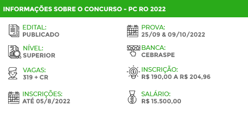 Apostila Digital Concurso PC RO 2022 Agente Polícia