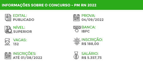 Apostila Digital Concurso PM RN 2022 Aluno Oficial PM