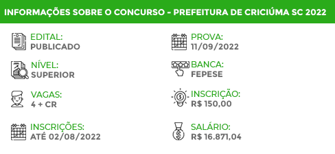 Apostila Pref Criciúma SC 2022 Auditor Fiscal Receita Municipal